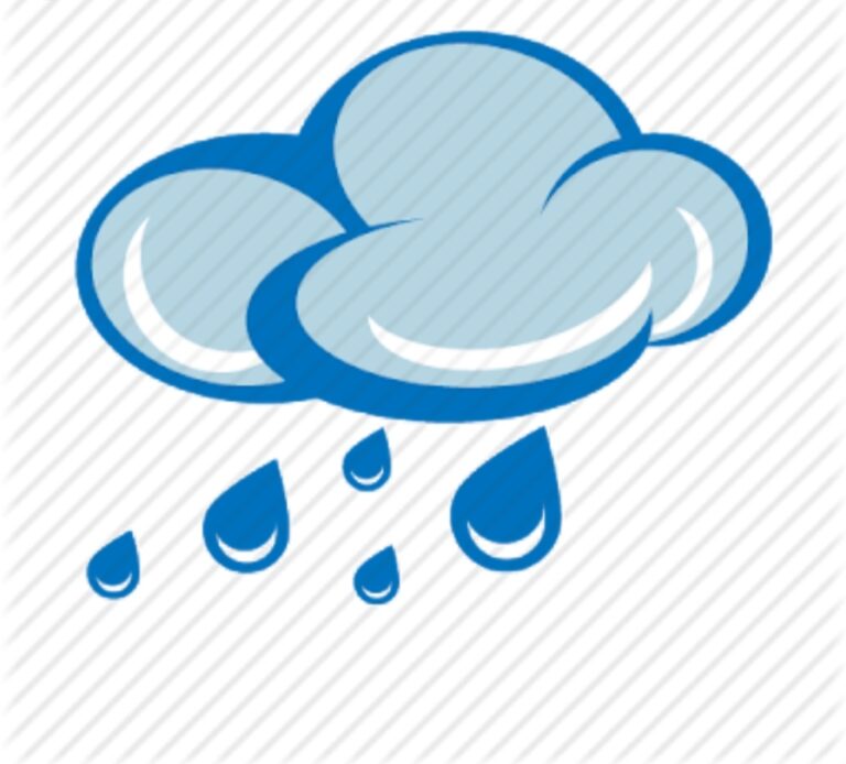 मौसम विज्ञान केंद्र देहरादून के अनुसार उत्तराखंड राज्य  के कुछ स्थानों में हल्की से मध्यम बारिश